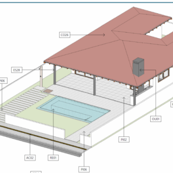 Casa Brasilis no Pipa Natureza!